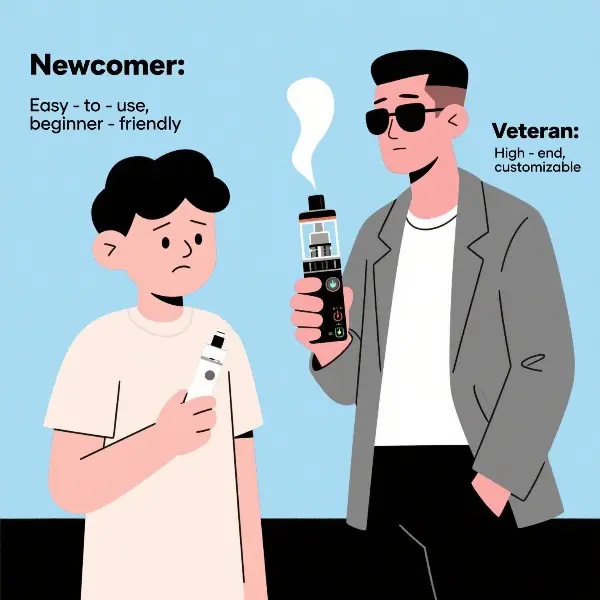 Vape selection guide comparing beginner-friendly vs advanced vape devices