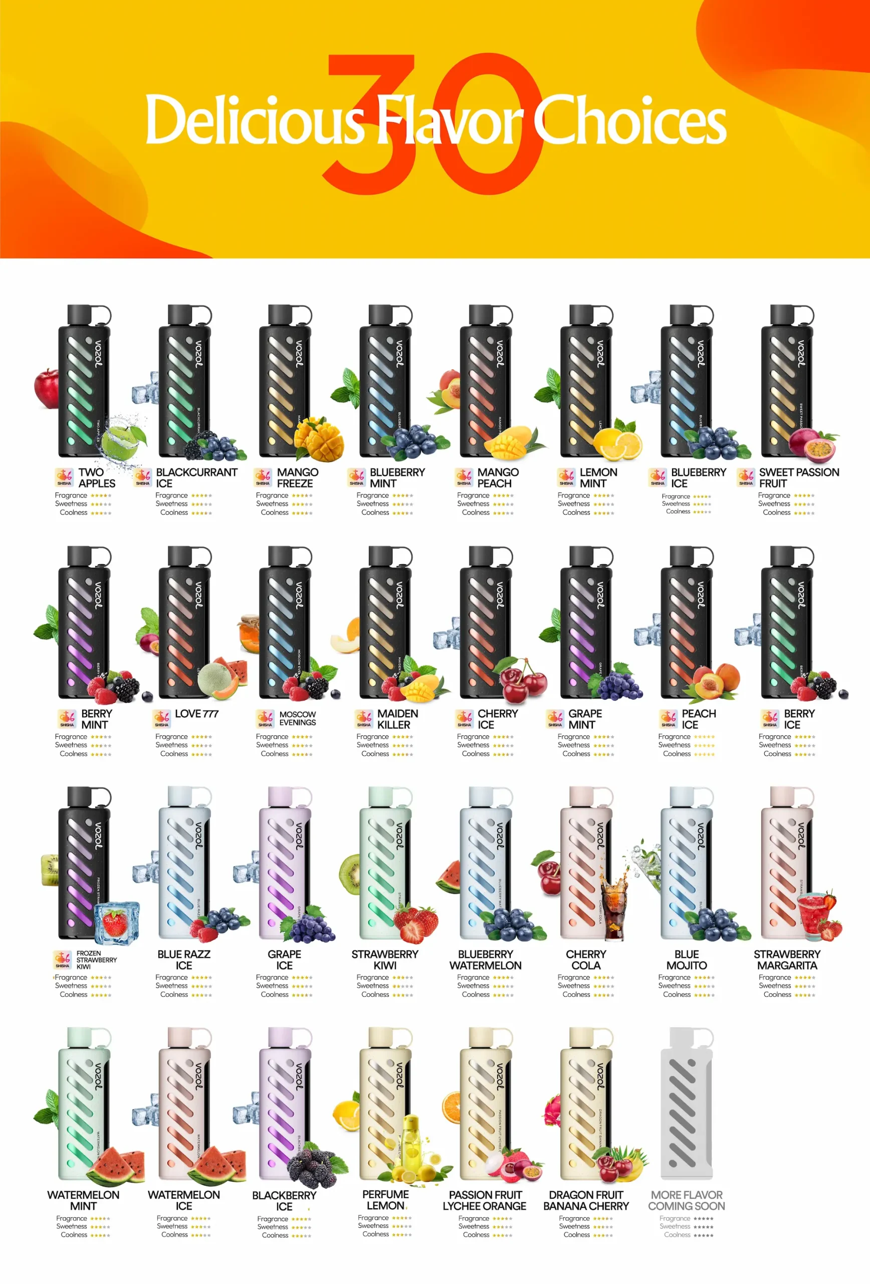 Vozol Gear Shisha 25000 disposable vape - all flavor options chart with icons