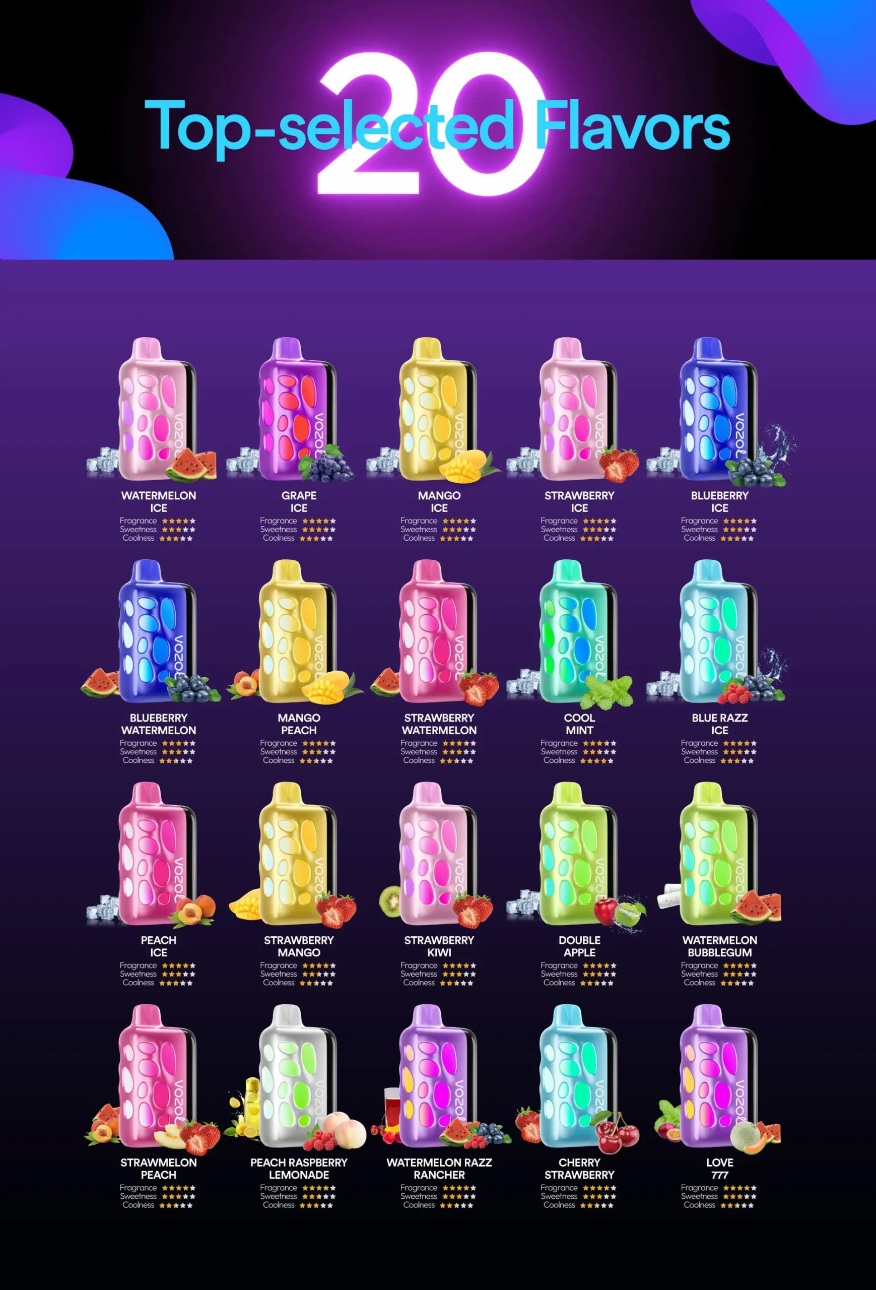 Vozol Rave 40000 Puffs | The Ultimate Long-Lasting Disposable Vape Tired of disposable vapes that die on you mid-day, forcing you to stash a backup? The VOZOL Rave 40000 was built to end that hassle. It’s for vapers who want more than just a quick puff – more longevity, more personality, and total control over their experience. And it doesn’t skimp on style, either. Sleek, lightweight (just 90g), and easy to slip into your pocket or purse, it fits like a natural extension of your hand. But the real kicker? It's a 270° beat-sensing display that lights up to your music, your laughs, even the buzz of a busy street – turning every inhale into a little moment of fun. No other disposable adds that spark of joy to your routine. Under the hood, it’s a workhorse. A 1000mAh rechargeable battery (with Type-C charging, allowing you to charge it with your phone cord) keeps the good times rolling: 40,000 puffs in Regular Mode for steady, all-day vaping, or 25,000 puffs in Surge Mode when you crave bigger, thicker clouds. Dual mesh coils lock in every flavor note, so your first puff tastes as fresh as your 100th, and adjustable airflow lets you tweak the draw – tight and focused, or open and airy, whatever feels right. Best of all, it’s effortless. Unbox it, take a single inhale, and it’s ready to go. No fumbling with buttons or settings. Just long-lasting puffs, vibrant flavor, and a little extra vibe – exactly what you need, without the stress. What Makes the VOZOL Rave 40K Stand Out? Unbeatable Longevity: 40,000 puffs (Regular Mode) means weeks of use – no constant replacements. Dual Modes: Switch between smooth, steady hits (Regular) or intense, thick clouds (Surge) with a quick tap. Vibrant Personality: 270° beat-sensing lights react to sound – ideal for parties, walks, or just jamming to your playlist. No Dead Batteries: 1000mAh rechargeable battery + Type-C charging = never cut off mid-vape. Flavor That Lasts: Dual mesh coils heat evenly, preserving every note of your favorite flavor (no burnt tastes here). Adjustable Airflow: Tweak the draw to match your style – from tight and focused to open and airy.