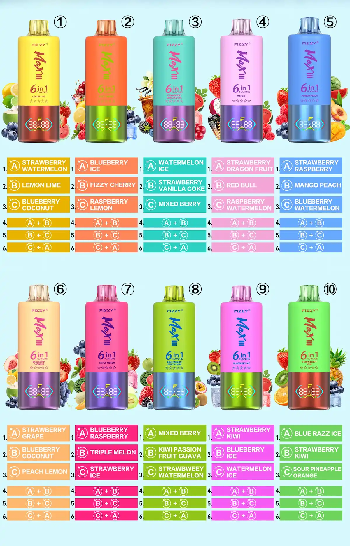 Fizzy Max III 60000 60K puff 6 in 1 collezione di aromi monouso per vape