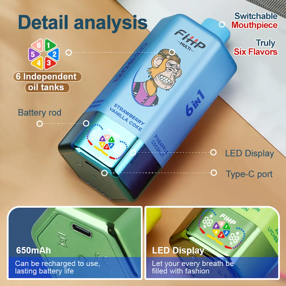 FIHP MULTI 120000 120K Puffs 6in1 Disposable Vape 9 FIHP MULTI 120000 Puffs 6in1 Disposable Vape features with LED display, switchable mouthpiece, Type-C charging and six independent oil tanks